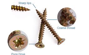 Understanding Particleboard Screws